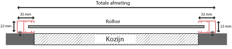 Rolhor inmeten