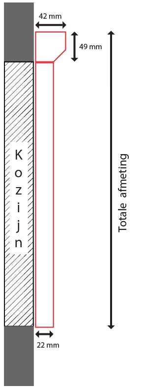 Rolhor inmeten